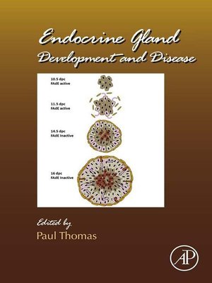 cover image of Endocrine Gland Development and Disease